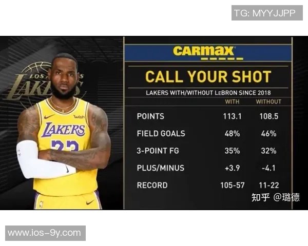 火箭队连胜势头强劲场均净胜195分领跑联盟净效率榜