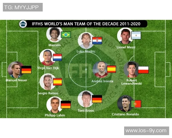 IFFHS年度女足最佳阵容揭晓王霜入选澳大利亚与日本各有多名球员